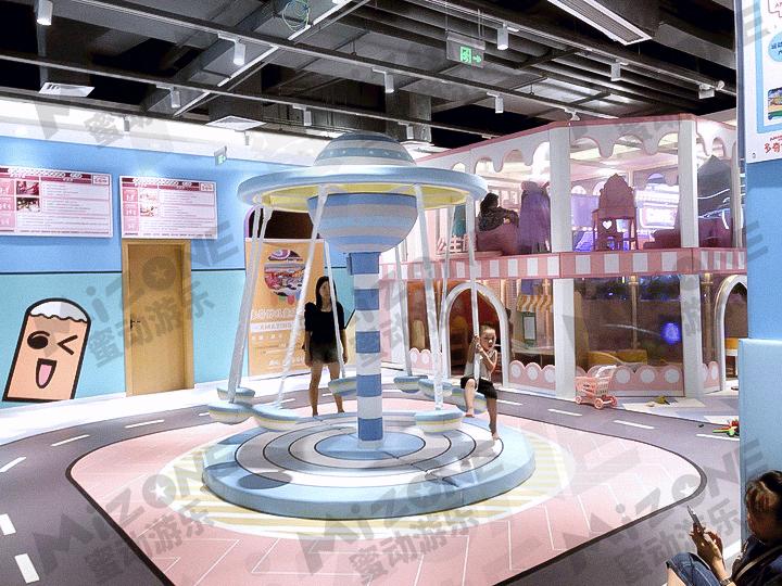 運動館開業(yè)首月運營必讀